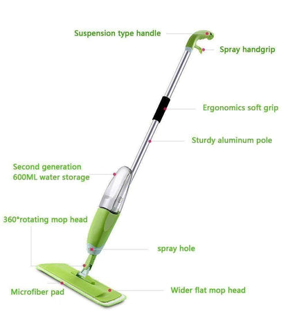 Spray Mop - 360 Degree Handle Wet & Dry Microfiber Floor Spray Mop - Best Deals at BeSh Deals®