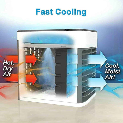 Mini Air Conditioner Air Cooler - Best Deals at BeSh Deals®