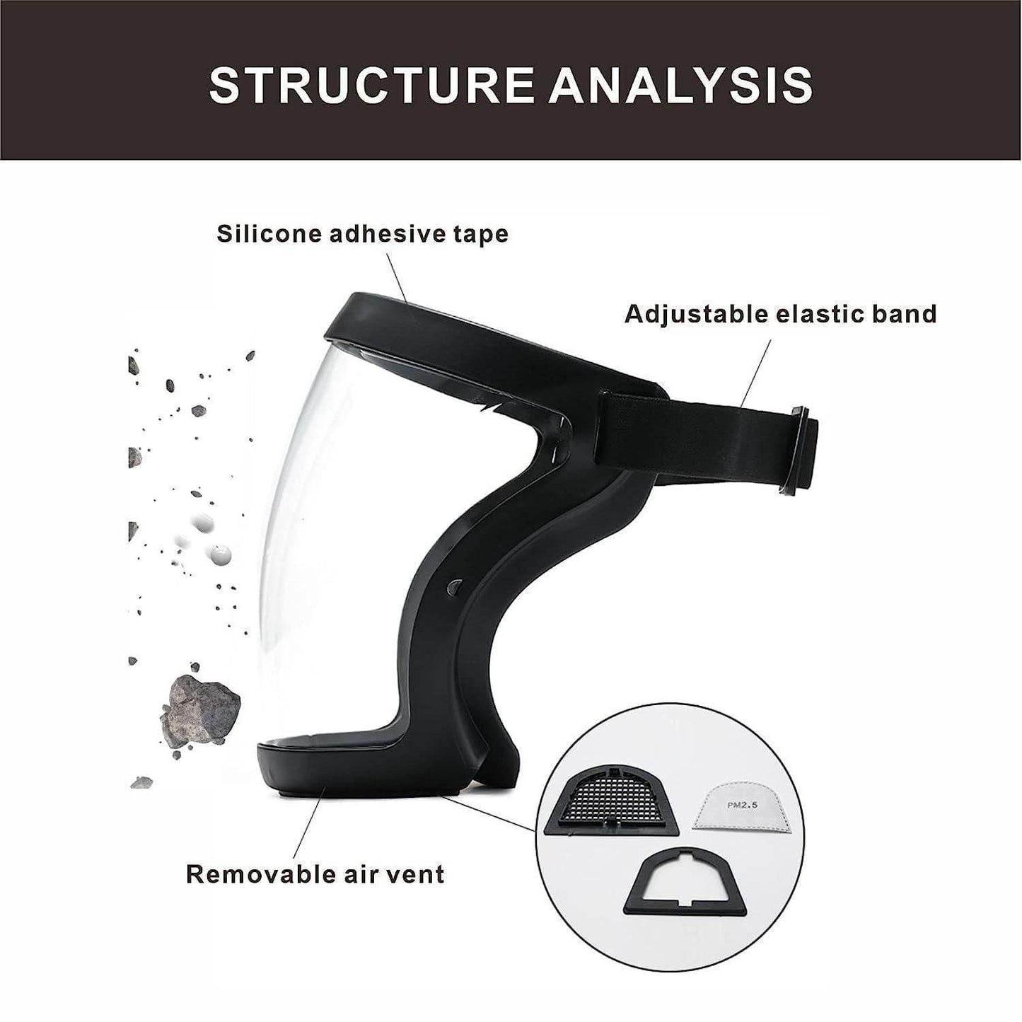 Full Face Anti-Fog Transparent Face Mask - Best Deals at BeSh Deals®