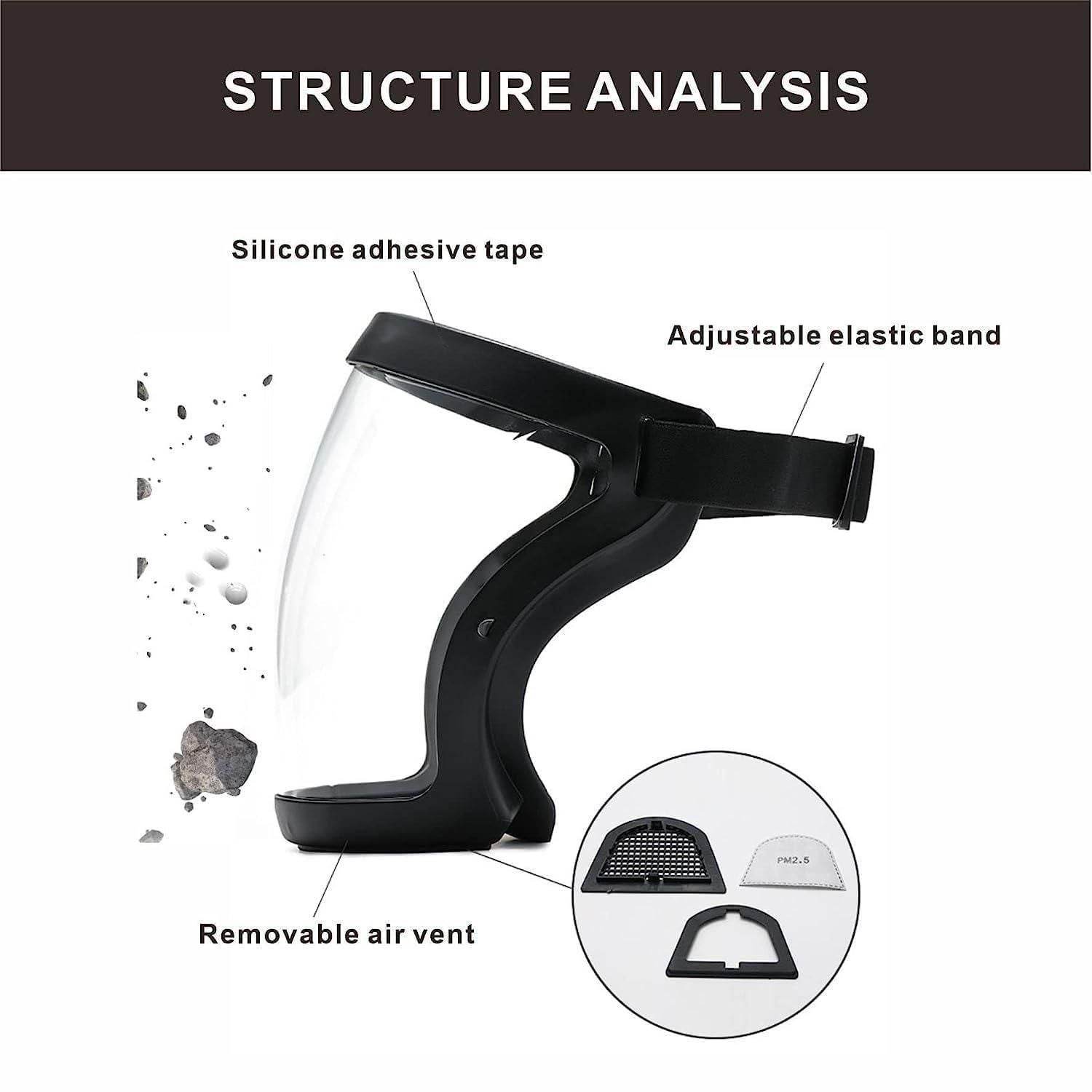 Full Face Anti-Fog Transparent Face Mask - Best Deals at BeSh Deals®