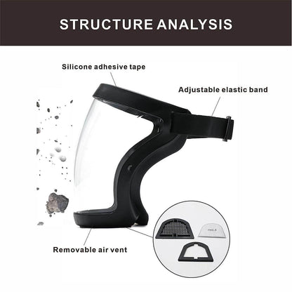 Full Face Anti-Fog Transparent Face Mask - Best Deals at BeSh Deals®