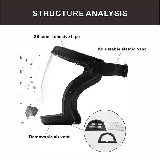 Full Face Anti-Fog Transparent Face Mask - Best Deals at BeSh Deals®