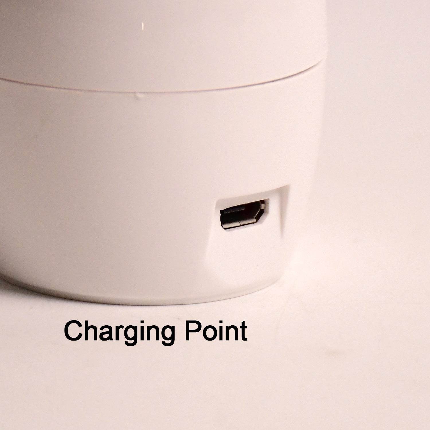 Plug-in Led Nail Dryer (1 Pc) - Best Deals at BeSh Deals®