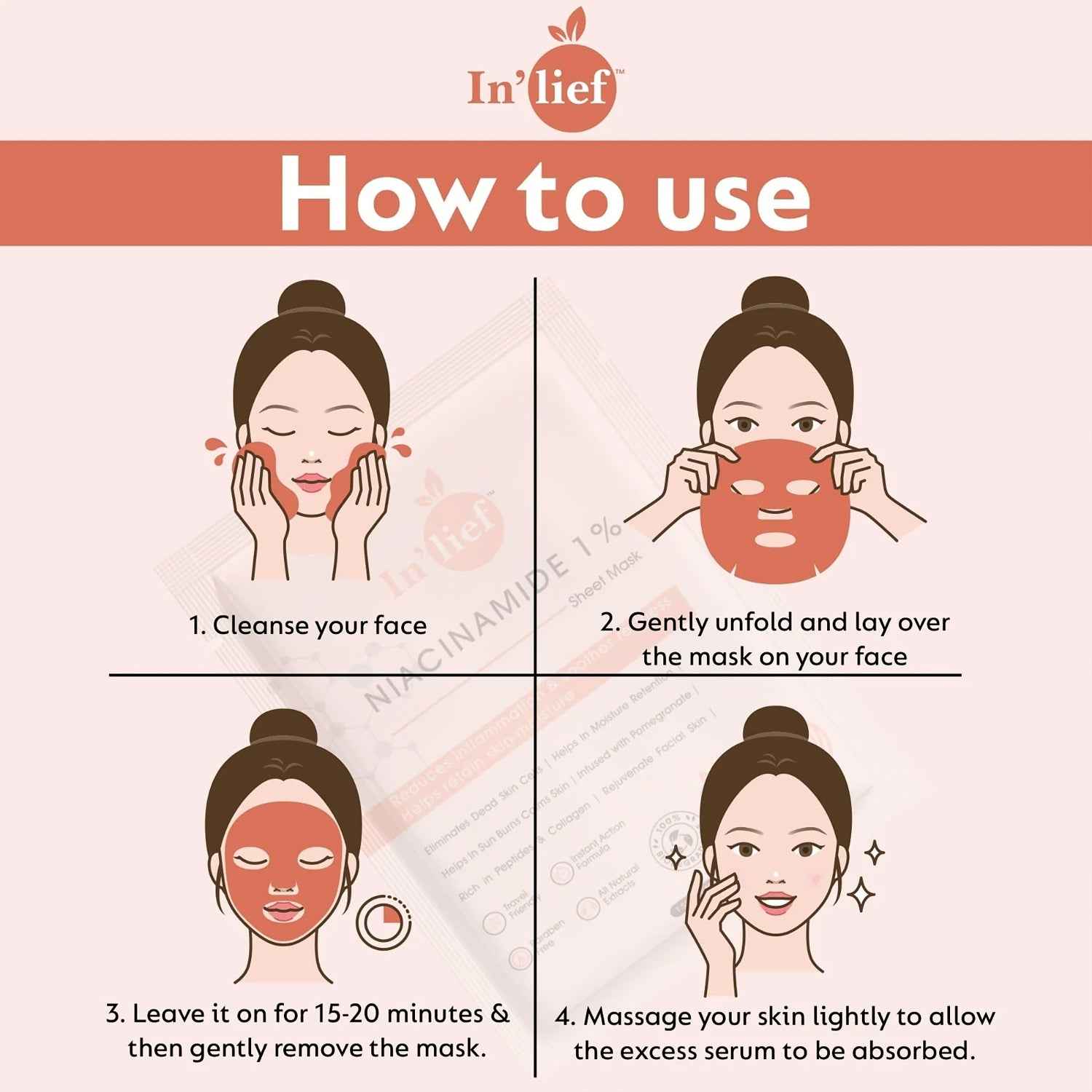 Inlief Niacinamide 1 Hydrating  Calming Facial Sheet Mask (1 Pc)