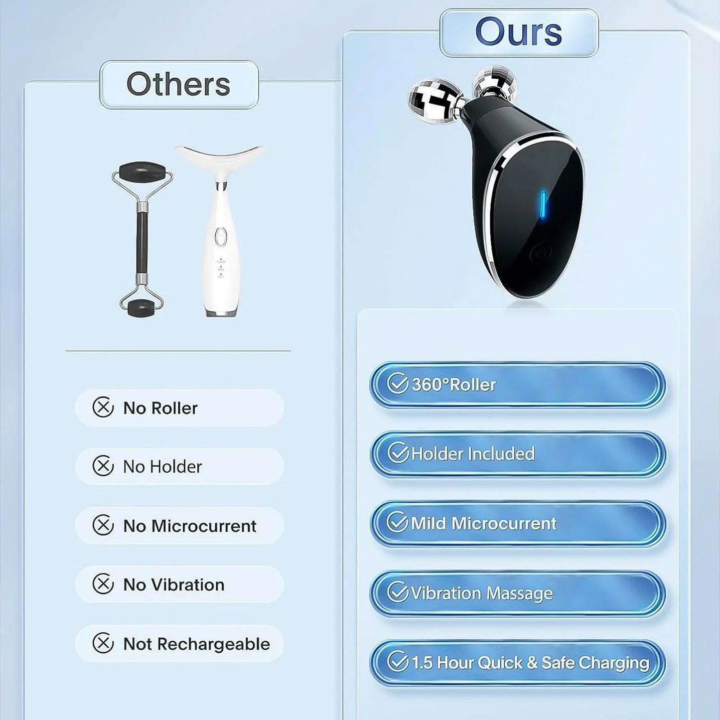 Microcurrent- Facial- Device Micro Current Face Massager Roller (1 Pc) - Best Deals at BeSh Deals®