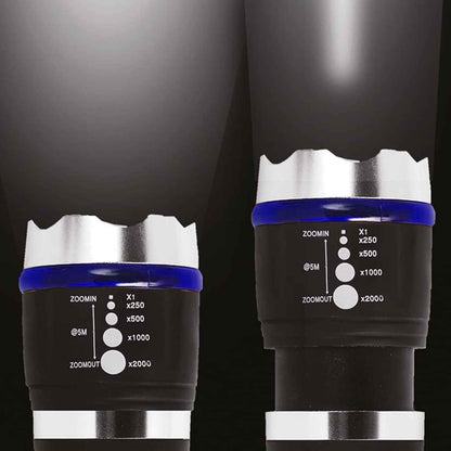 Battery Operated Multi Tool Led Flashlight All In One Tool Light (1 Pc  Battery Not Included)