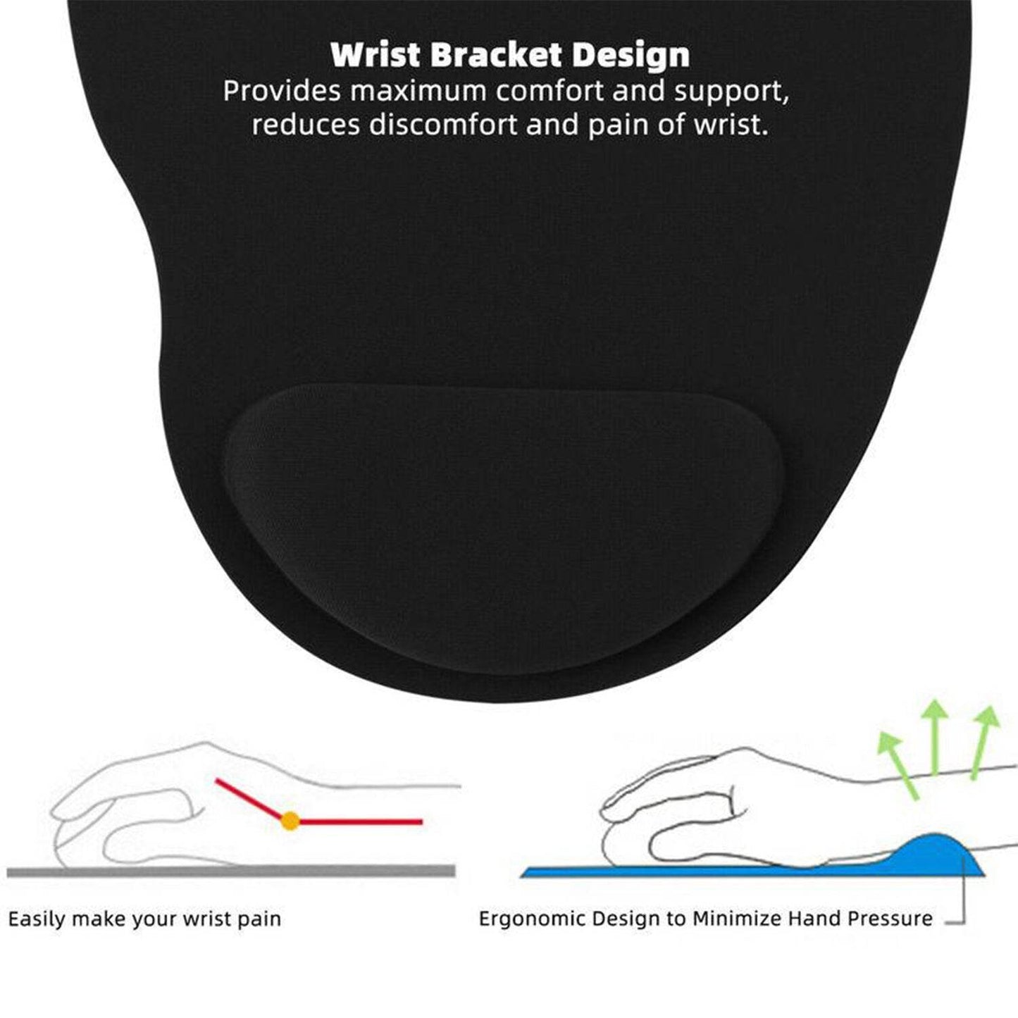 6161 Wrist S Mouse Pad Used For Mouse While Using Computer. - Best Deals at BeSh Deals®