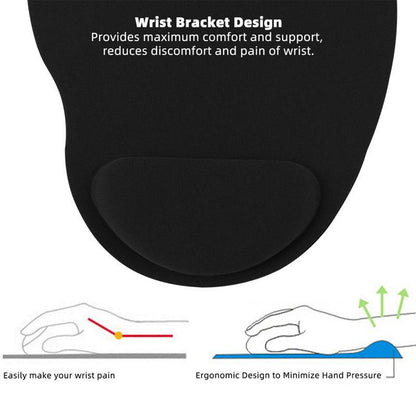 6161 Wrist S Mouse Pad Used For Mouse While Using Computer. - Best Deals at BeSh Deals®