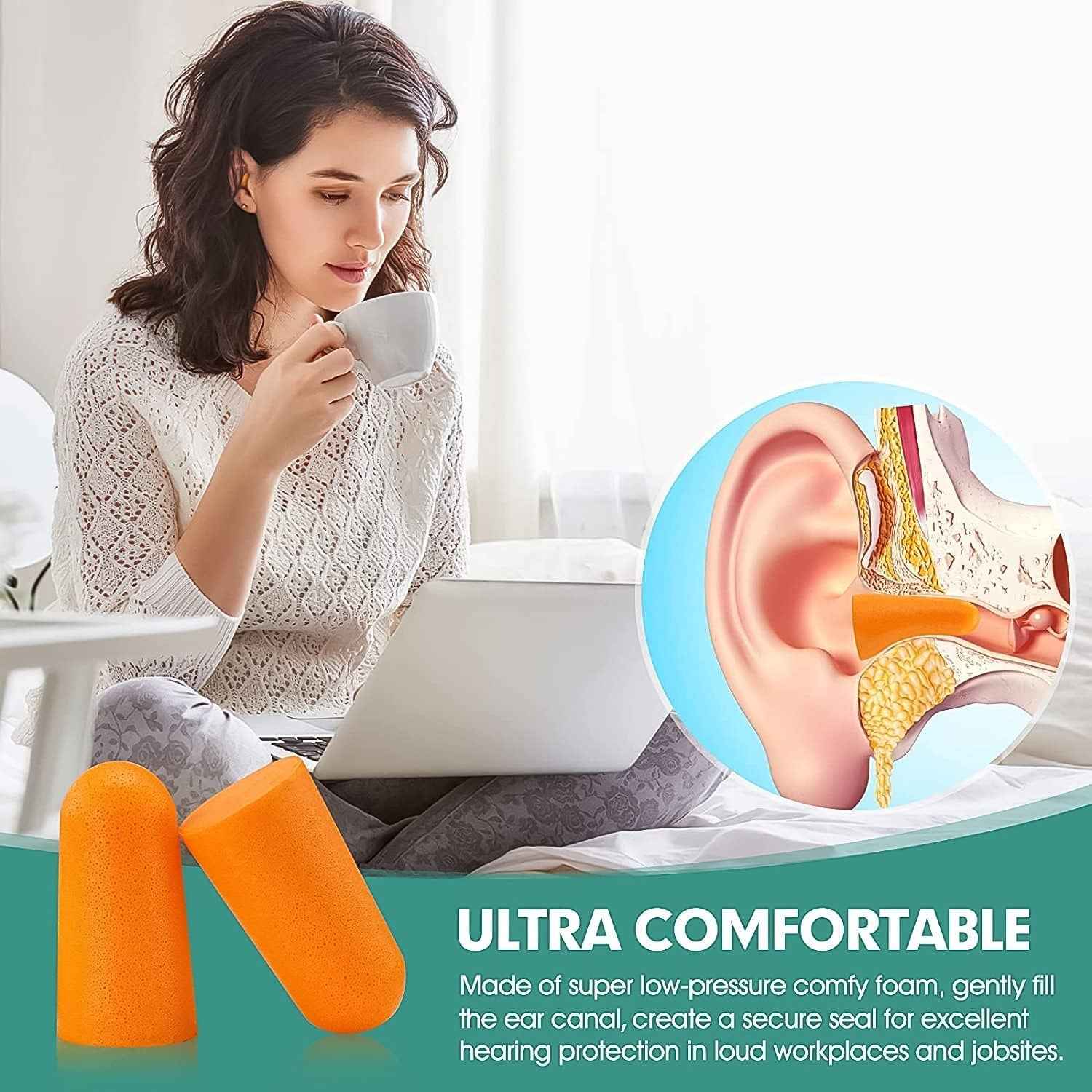 Reusable Noise Reduction Foam Ear Plugs (2 Pair Set)