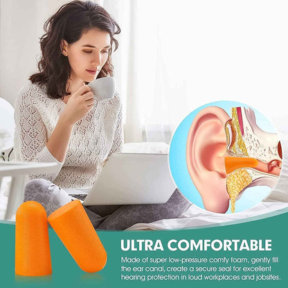 Reusable Noise Reduction Foam Ear Plugs (2 Pair Set)
