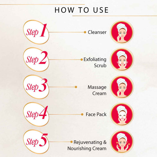 Charm  Glow 5-step Herbal Facial Kit (1 Pc)