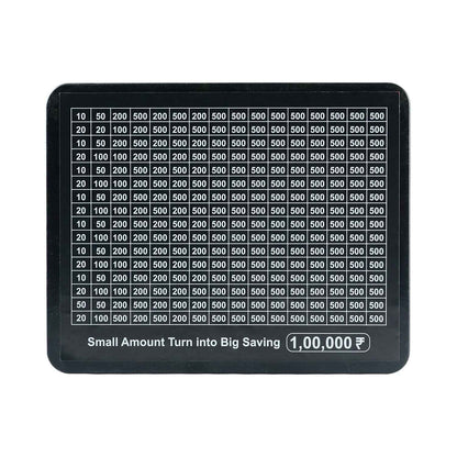 Reusable Money Saving Piggy Bank With Black Gel Pen (15  19 Cm 1 Pc)